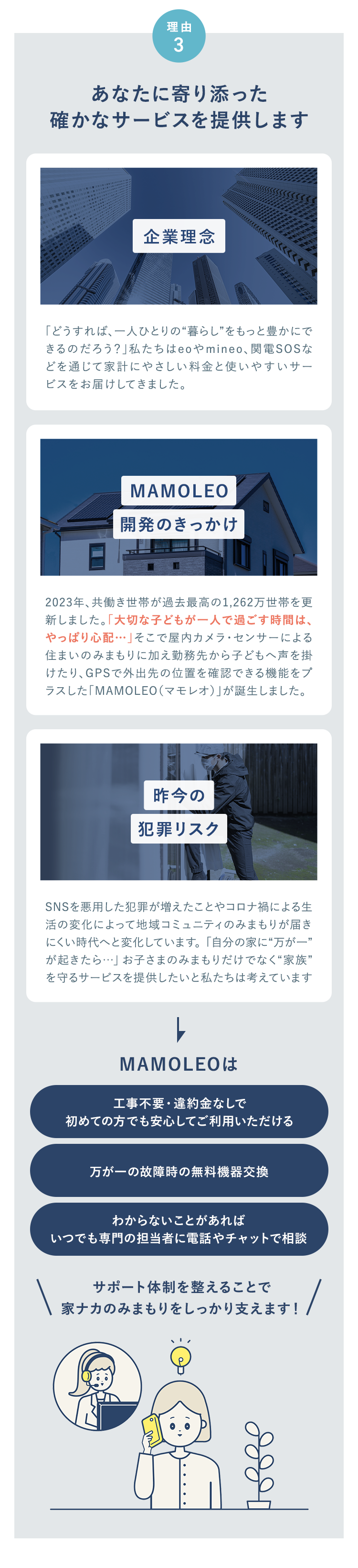 理由
3
あなたに寄り添った
確かなサービスを提供します