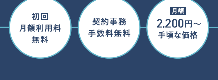 スマホでみまもり
始めやすく続けやすい防犯対策