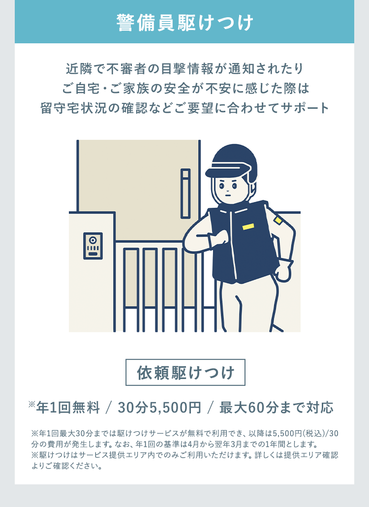 警備員駆けつけ
