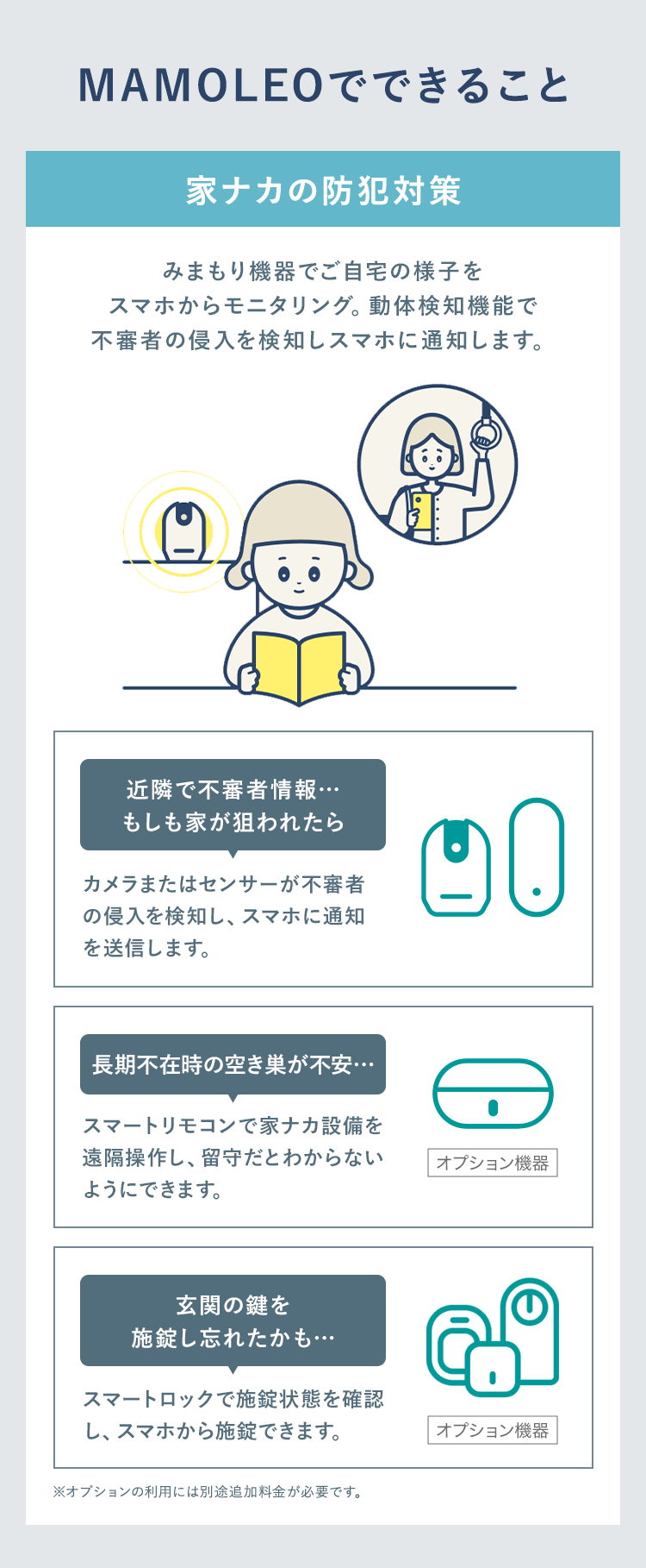 MAMOLEOでできること
家ナカの防犯対策